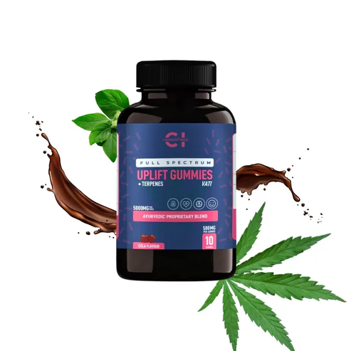 CBD Gummies