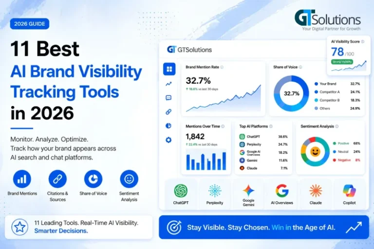 11-Best-AI-Brand-Visibility-Tracking-Tools-2026-800x533
