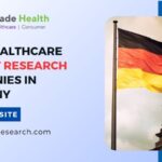 Healthcare-Market-Research-companies-in-germany