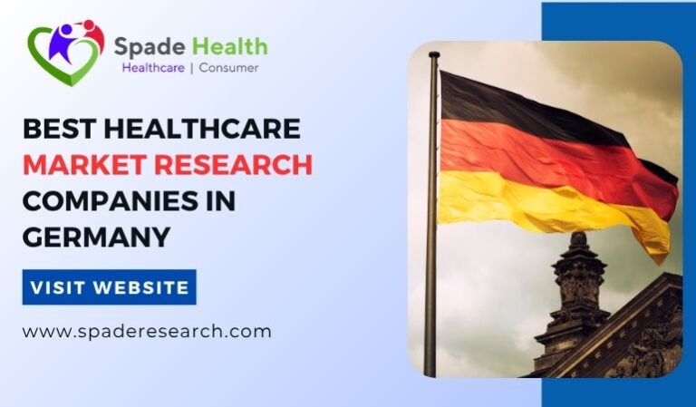 Healthcare-Market-Research-companies-in-germany