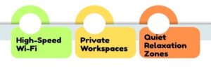 corporate lodging experts 