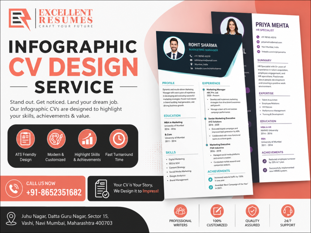 Infographic CV Design Service