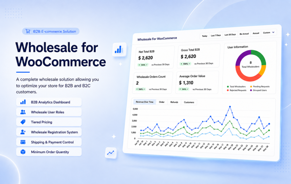 wholesale for woocommerce