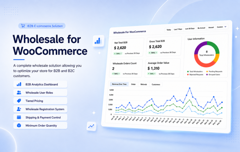 wholesale for woocommerce