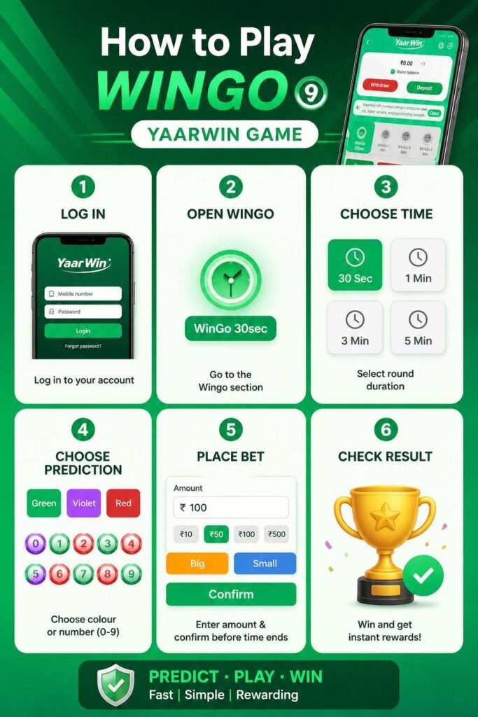 yaarwin-app-683x1024