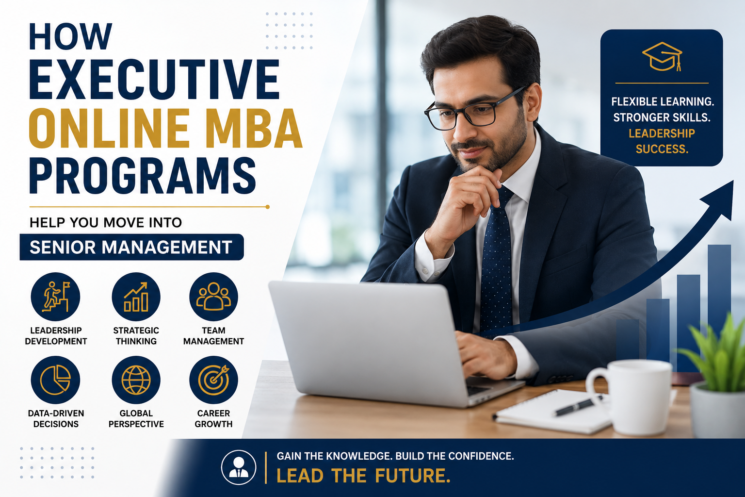 executive online MBA programs