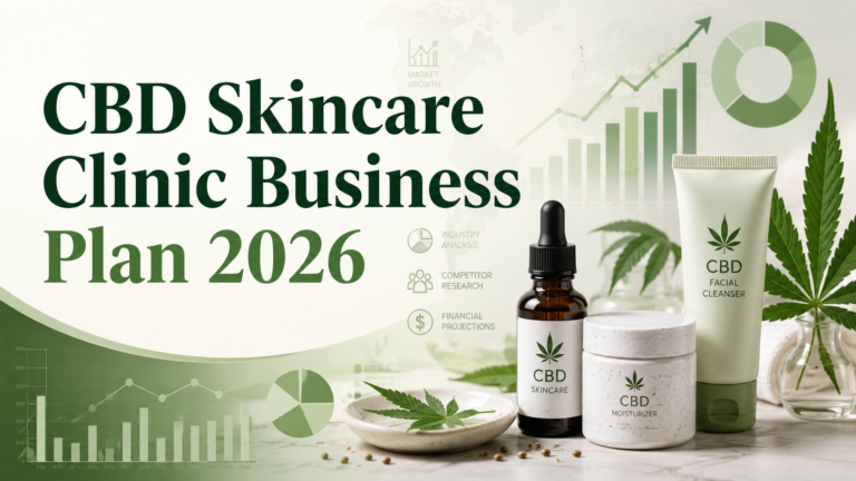 cbd skincare clinic business plan