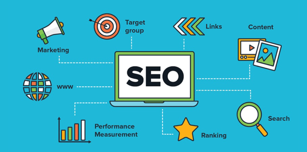SEO company Malaysia