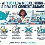 Low MOQ Clothing Manufacturing for Growing Brands