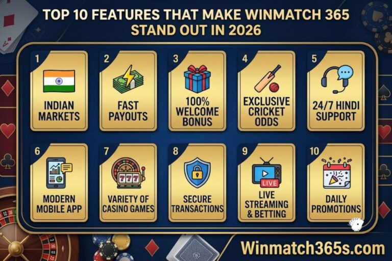 Winmatch 365