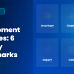 banner-erp-development-timelines_-6-industry-be-by-imran