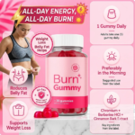 Burn Gummy