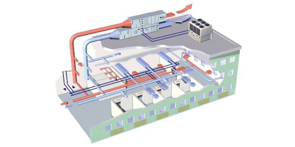 HVAC system