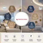 How Much Does an Interior Designers Company in Delhi Cost?