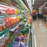China Retail Market