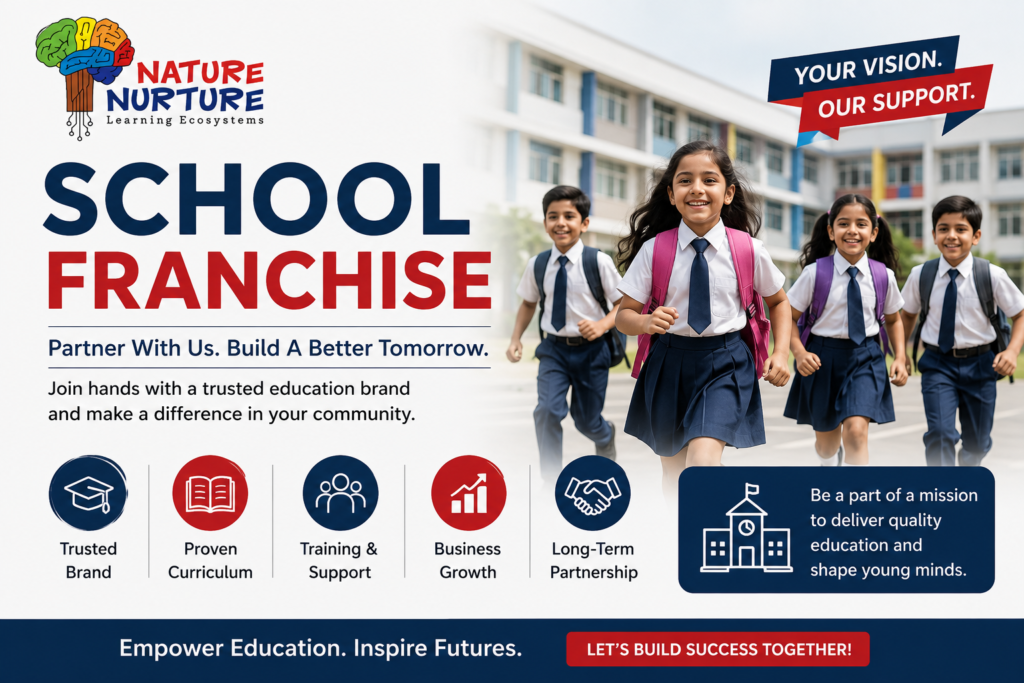 Low-Investment School Franchise for starting an education business