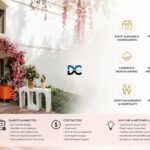 Wedding Planners: Services, Costs, and Planning Tips