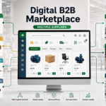 Build a Digital B2B Marketplace for Multiple Suppliers