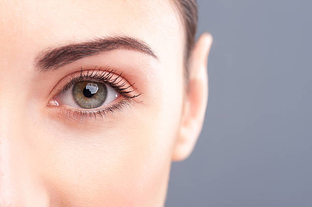 Can Eyelid Surgery Make Eyes Look More Open