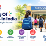 Opening Of Schools In India after holidays