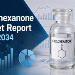 Cyclohexanone Market