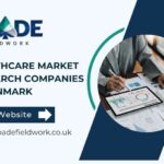 Healthcare Market Research Companies in Denmark