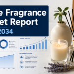 Home Fragrance Market
