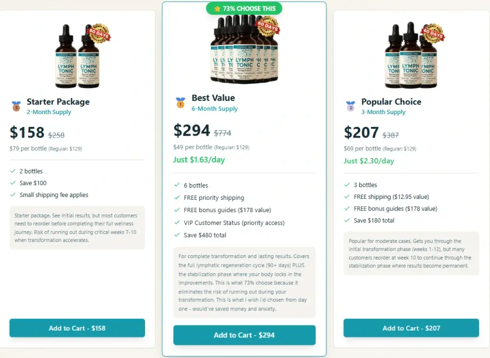 Lymph Tonic 