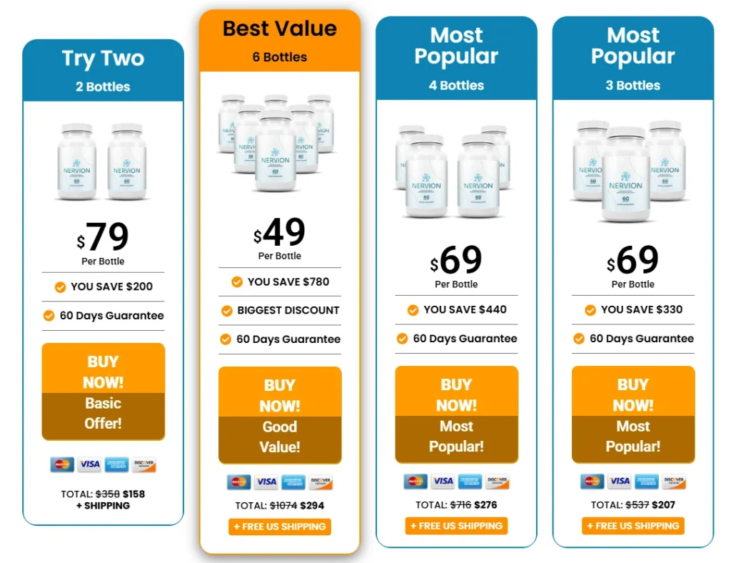 Nervion Pricing