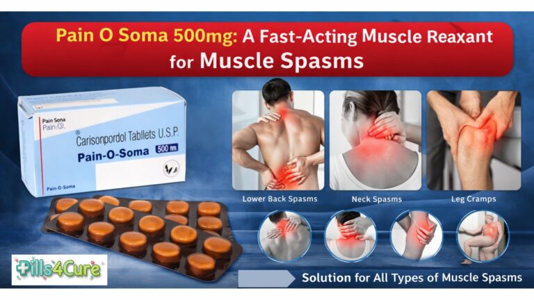 Understanding muscle spasms, painful cramps, treatment options and Pain O Soma 500mg