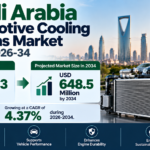 Saudi Arabia Automotive Cooling Systems Market