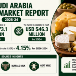 Saudi Arabia Cheese Market Report