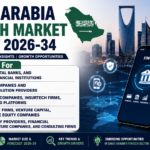 Saudi Arabia Fintech Market