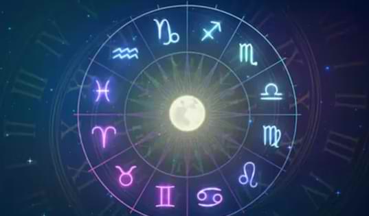 Vedic Astrology