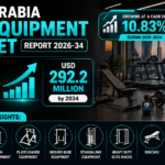 saudi arabia gym equipment market