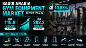 saudi arabia gym equipment market