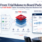 4.-From-Trial-Balance-to-Board-Pack-01a