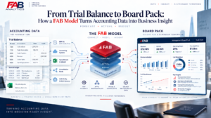 4.-From-Trial-Balance-to-Board-Pack-01a