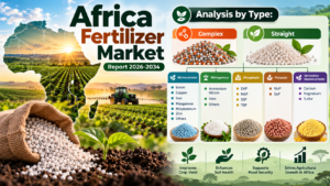 Africa Fertilizer Market