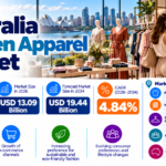 Australia Womens Apparel Market