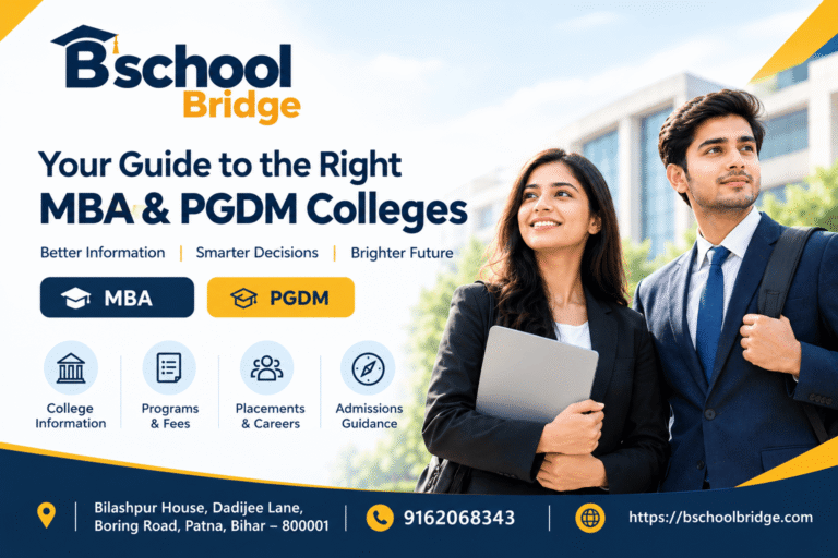 GIBS Bangalore admissions