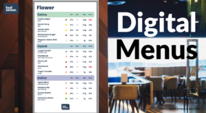 Digital Menu Displays