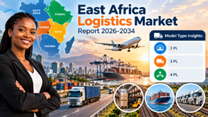 East Africa Logistics Market