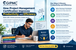 GIPMC Certification Boosts Productivity and Efficiency (1)