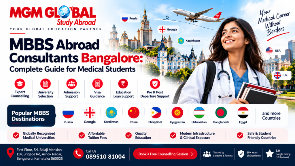 MBBS Abroad_ Your Global Medical Journey