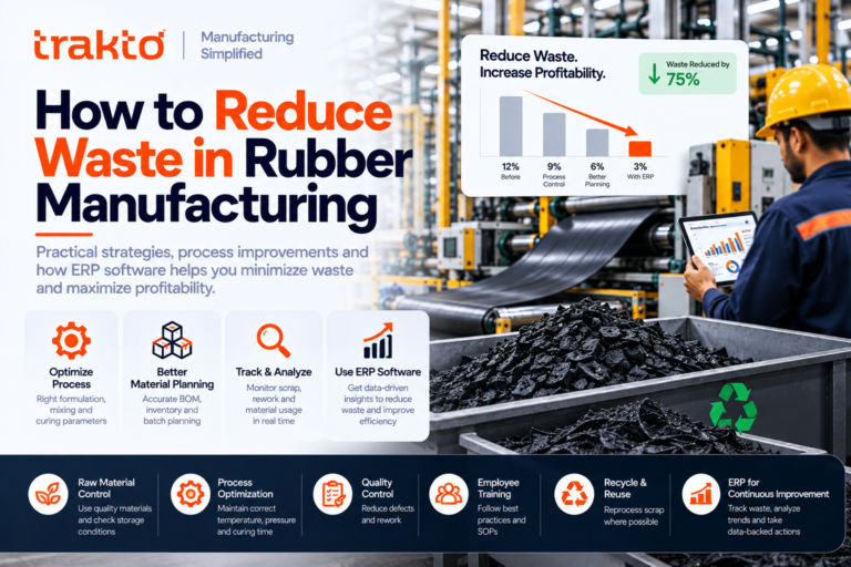 Reduce Waste in Rubber Manufacturing