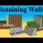 Retaining Walls Kagaru