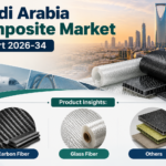 Saudi Arabia Composite Market