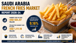 Saudi Arabia French Fries Market