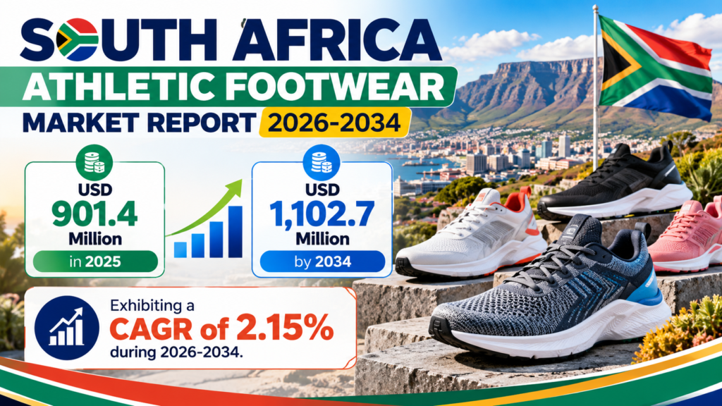 South Africa Athletic Footwear Market